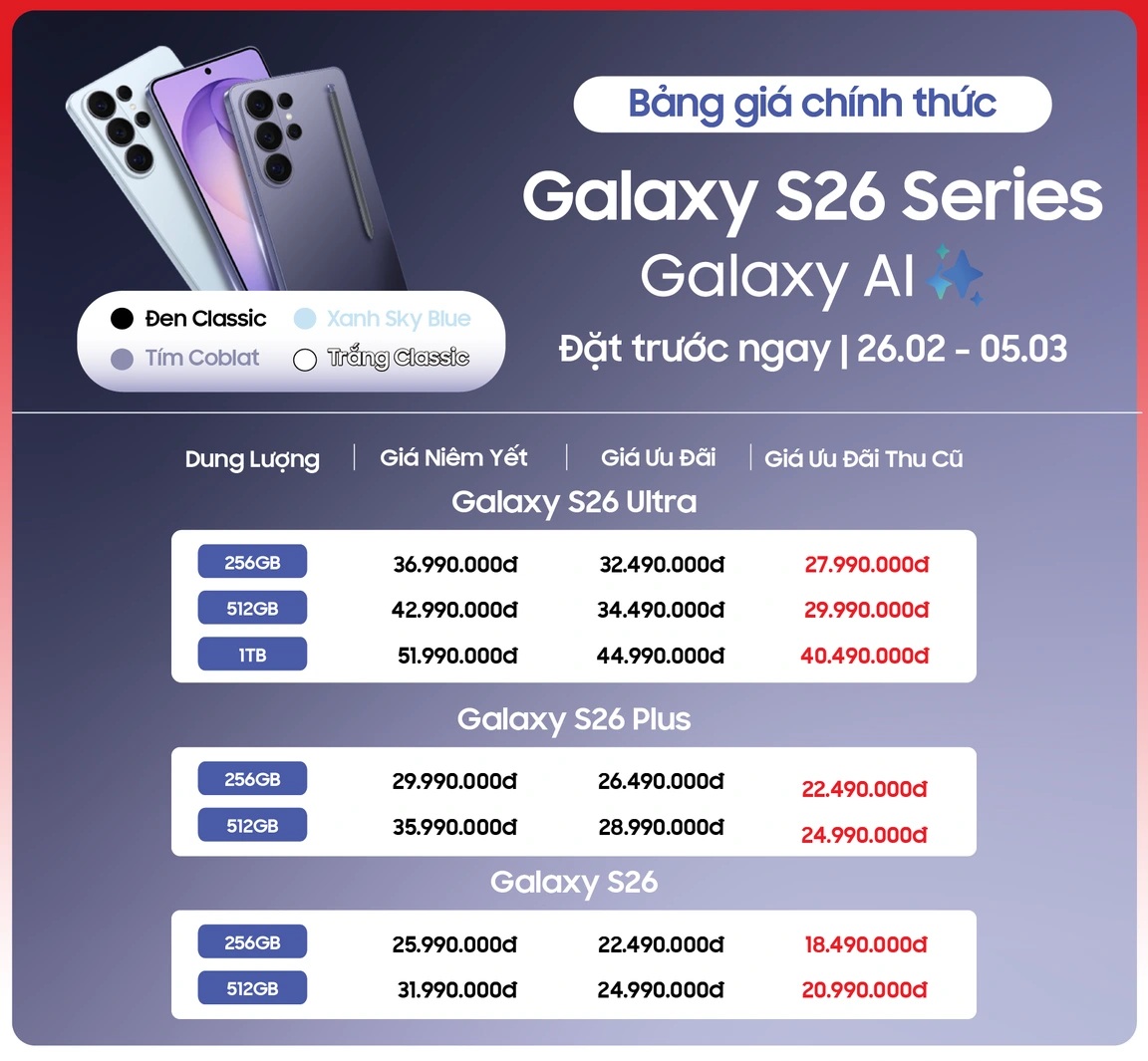 Gi&aacute; Samsung Galaxy S26 Ultra Bao Nhi&ecirc;u?