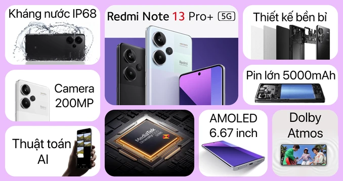 Redmi Note 13 Pro+ Redmi Note 13 Pro+
