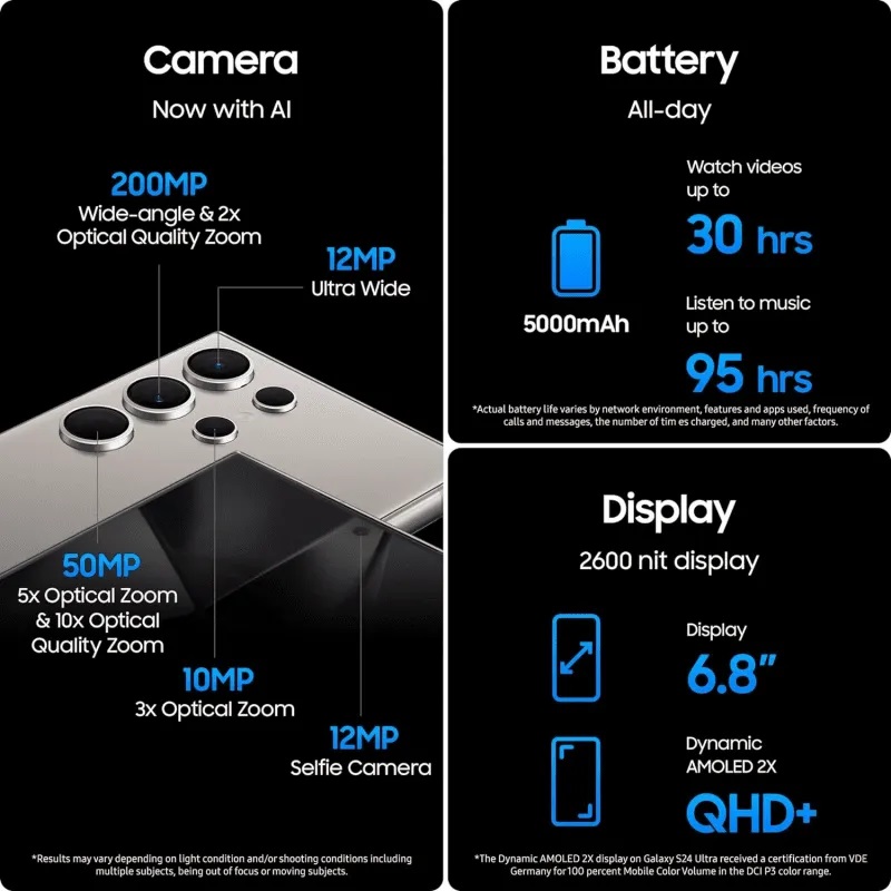 Samsung Galaxy S24 Ultra Samsung Galaxy S24 Ultra