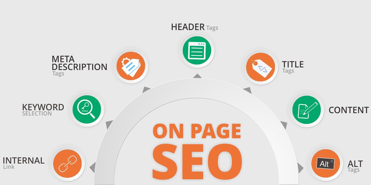 Tối ưu SEO on-page Tối ưu SEO on-page