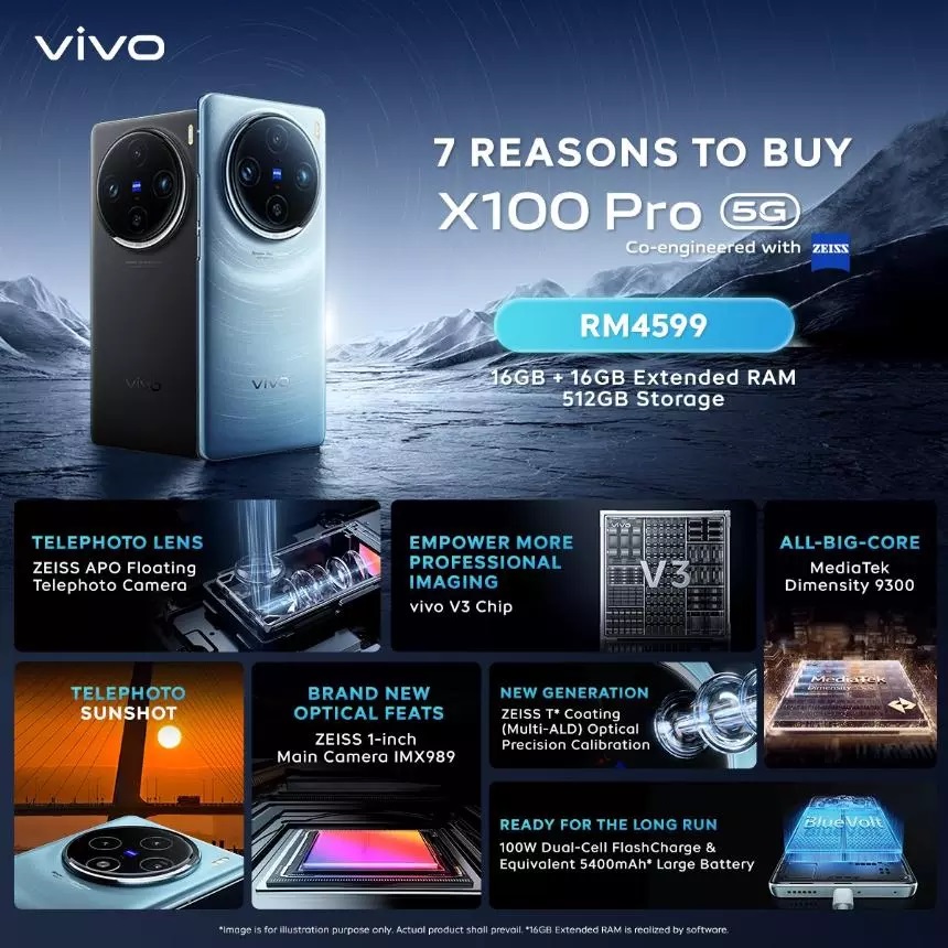 Vivo X100 Pro Vivo X100 Pro