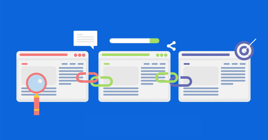 Xây dựng liên kết nội bộ (Internal Links) Xây dựng liên kết nội bộ (Internal Links)