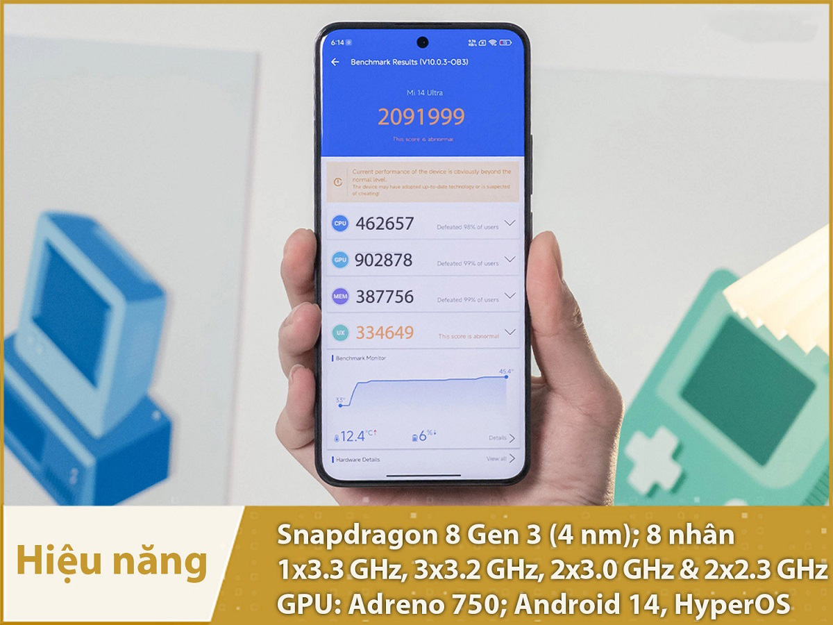 Đ&aacute;nh gi&aacute; hiệu năng Mi 14 Ultra