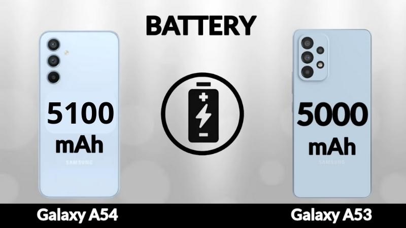 pin Samsung Galaxy A54