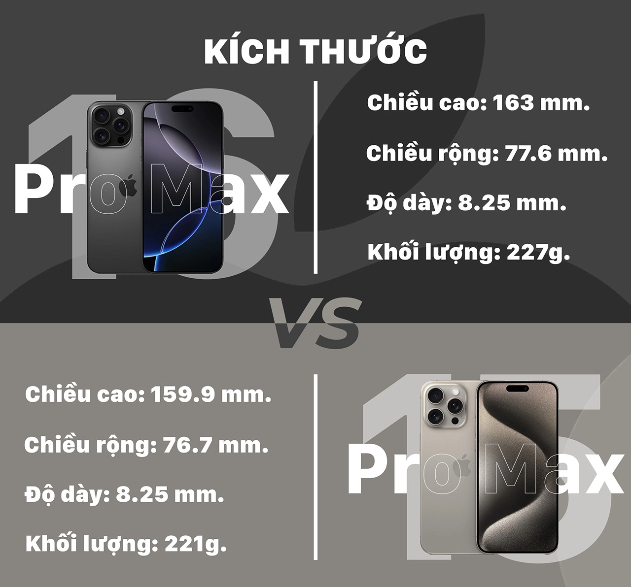 so sánh iPhone 15 Pro Max và iPhone 16 Pro Max về Thiết Kế và Chất Liệu so sánh iPhone 15 Pro Max và iPhone 16 Pro Max về Thiết Kế và Chất Liệu